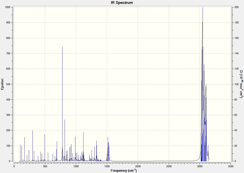 File:4-synIRgdb.jpg