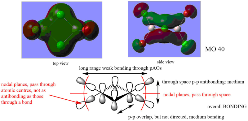 File:MO 40 annotated.png