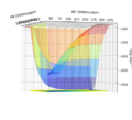 Thumbnail for version as of 09:34, 21 May 2020