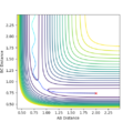 Thumbnail for version as of 15:21, 8 May 2018