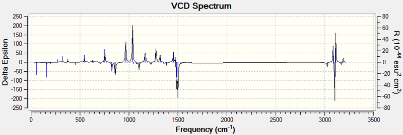 File:VCD (R,R) TBMS.png