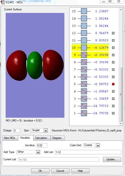 File:F2 orbital 4.PNG