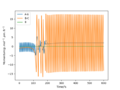 Thumbnail for version as of 19:54, 7 May 2020