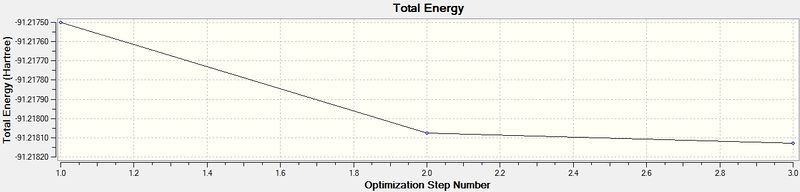File:TlBr3 Total Energy.jpg
