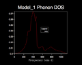 Thumbnail for version as of 00:16, 25 October 2017
