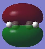 fig. 18: Ethene HOMO.