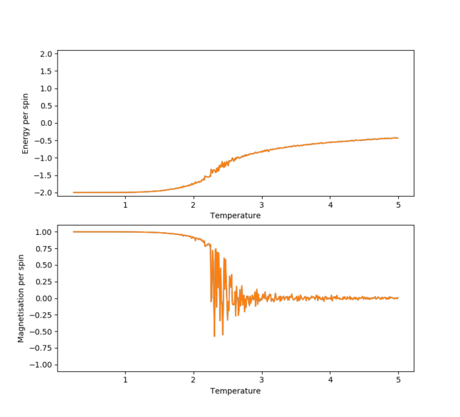 File:Ak8916 16160.01.png