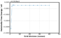 Thumbnail for version as of 15:13, 28 November 2016