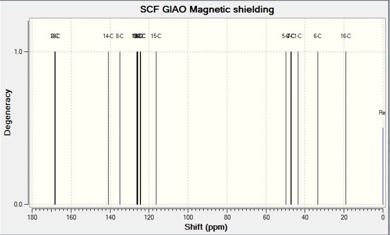 File:NMR 7a MJCF.jpg