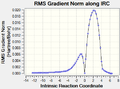 Thumbnail for version as of 19:35, 21 March 2012