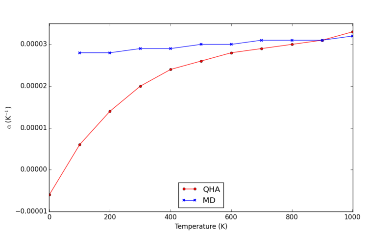 File:Sp3814bothalpha.png