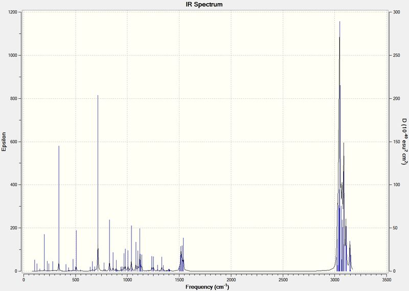 File:1-chloroIRgdb.jpg
