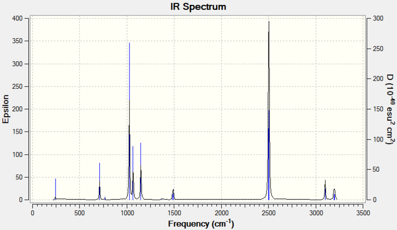 File:B IR.png