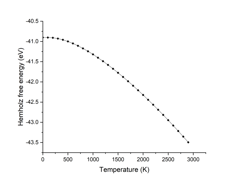 File:Ft1015Hemholtzvskelvin.png