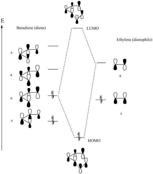 File:MOexe1.png