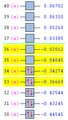 Thumbnail for version as of 21:50, 24 March 2015