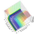 Thumbnail for version as of 12:44, 21 May 2020