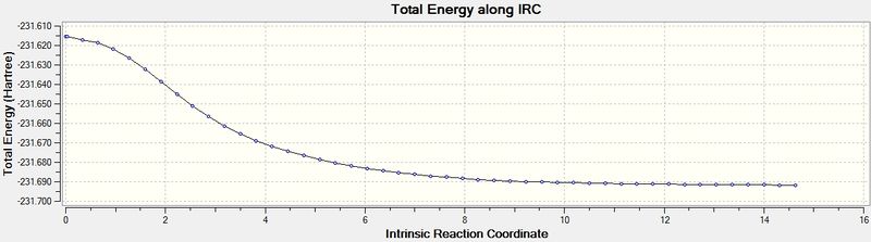 File:Ceg09EnergyAlwaysFCIRC.jpg