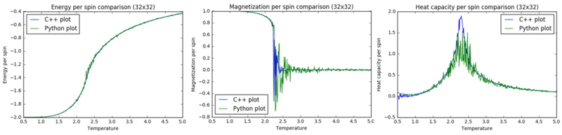 File:Compsy2.png