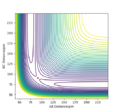 Thumbnail for version as of 08:49, 13 May 2020