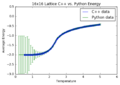 Thumbnail for version as of 13:40, 30 November 2016
