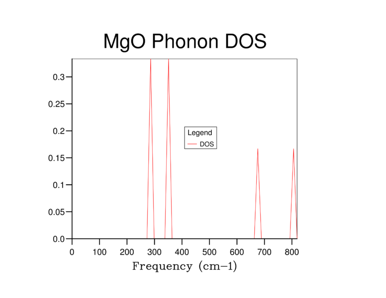 File:Dc3415 pd1.png