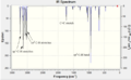 Thumbnail for version as of 09:55, 19 February 2015