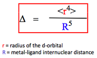 The magnitude of the crystal field stabilising parameter.