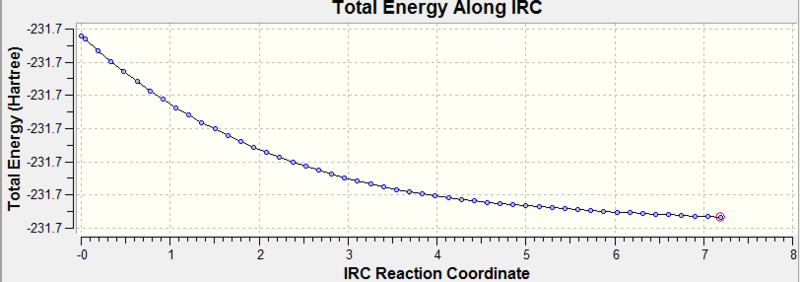 File:Pt308.chair.irc.always.png