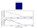 Thumbnail for version as of 18:11, 25 January 2015