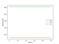 Thumbnail for version as of 12:56, 15 May 2020