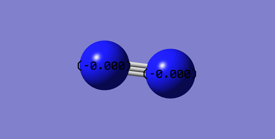 A Gaussview image of an optimised nitrogen molecule with charge