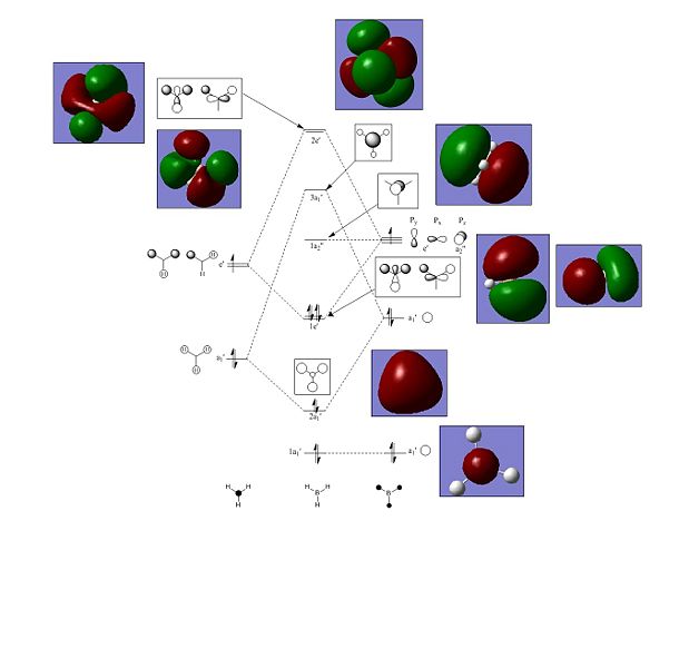 File:Completed bh3 MO diagram.jpg