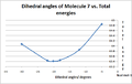 Thumbnail for version as of 00:09, 4 March 2011