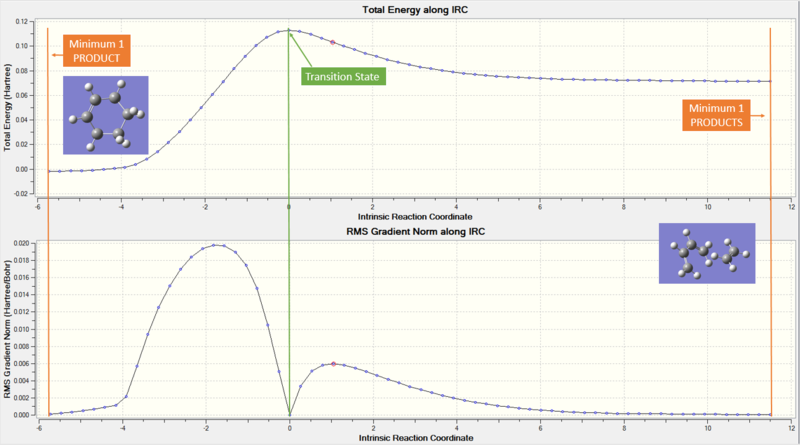 File:Exercise 1 IRC JJR115.PNG