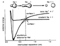 Thumbnail for version as of 11:41, 13 December 2012