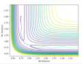 Thumbnail for version as of 14:46, 24 May 2018