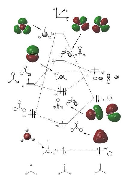 File:Bh3molorbitals.JPG