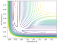 Thumbnail for version as of 16:05, 7 May 2019
