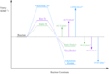 Thumbnail for version as of 14:24, 20 March 2018