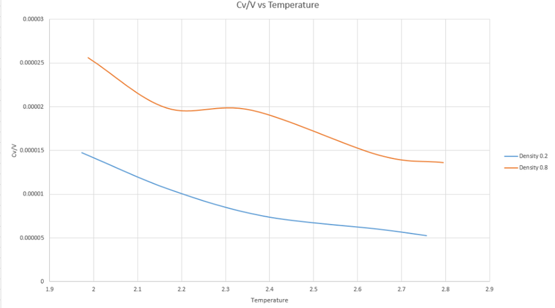 File:Jmt12-heatcap-graph.png