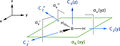 Thumbnail for version as of 13:28, 10 December 2008