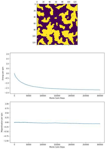 File:Yx6015 finalframe 128.png