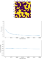 Thumbnail for version as of 16:54, 20 November 2017