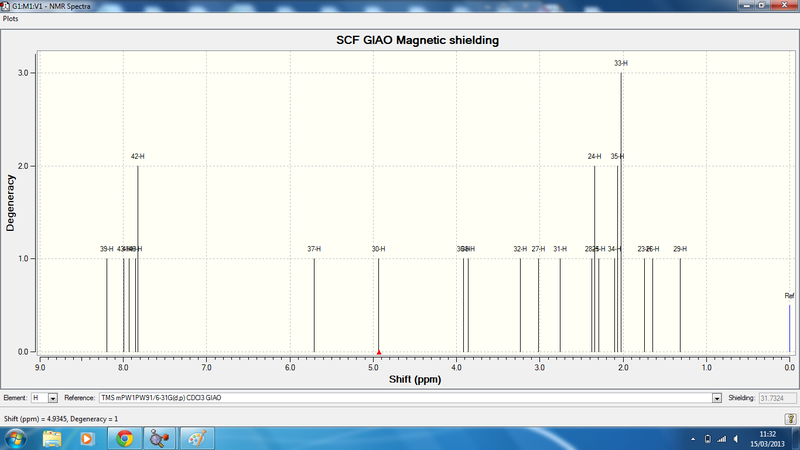 File:Cocaine 2 NMR.png