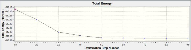File:Trans energy1.PNG