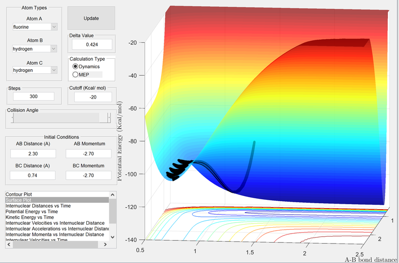 File:Wm1415F H2 exothermic.png