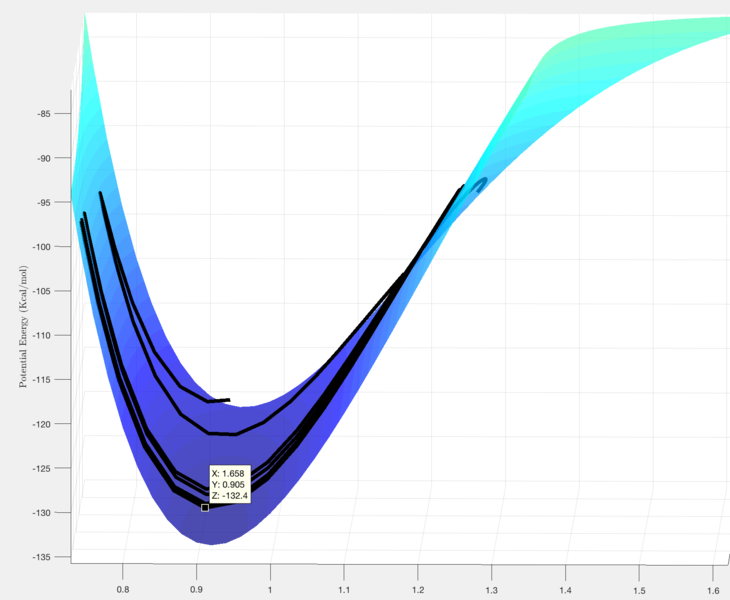 File:F1.6js5515.png