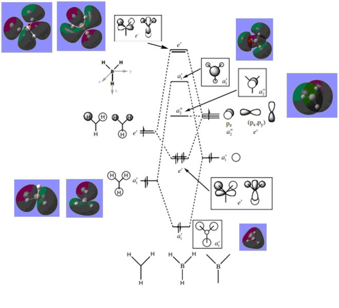 File:Gyu bh3 mo diagram.png