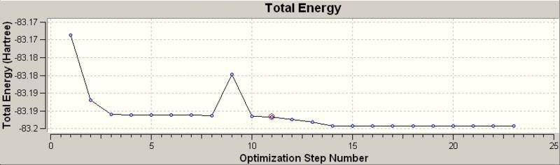 File:Jb406 Optimisation diagram.jpg